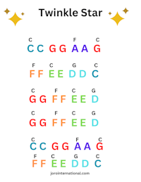 twinkle star guitar chords